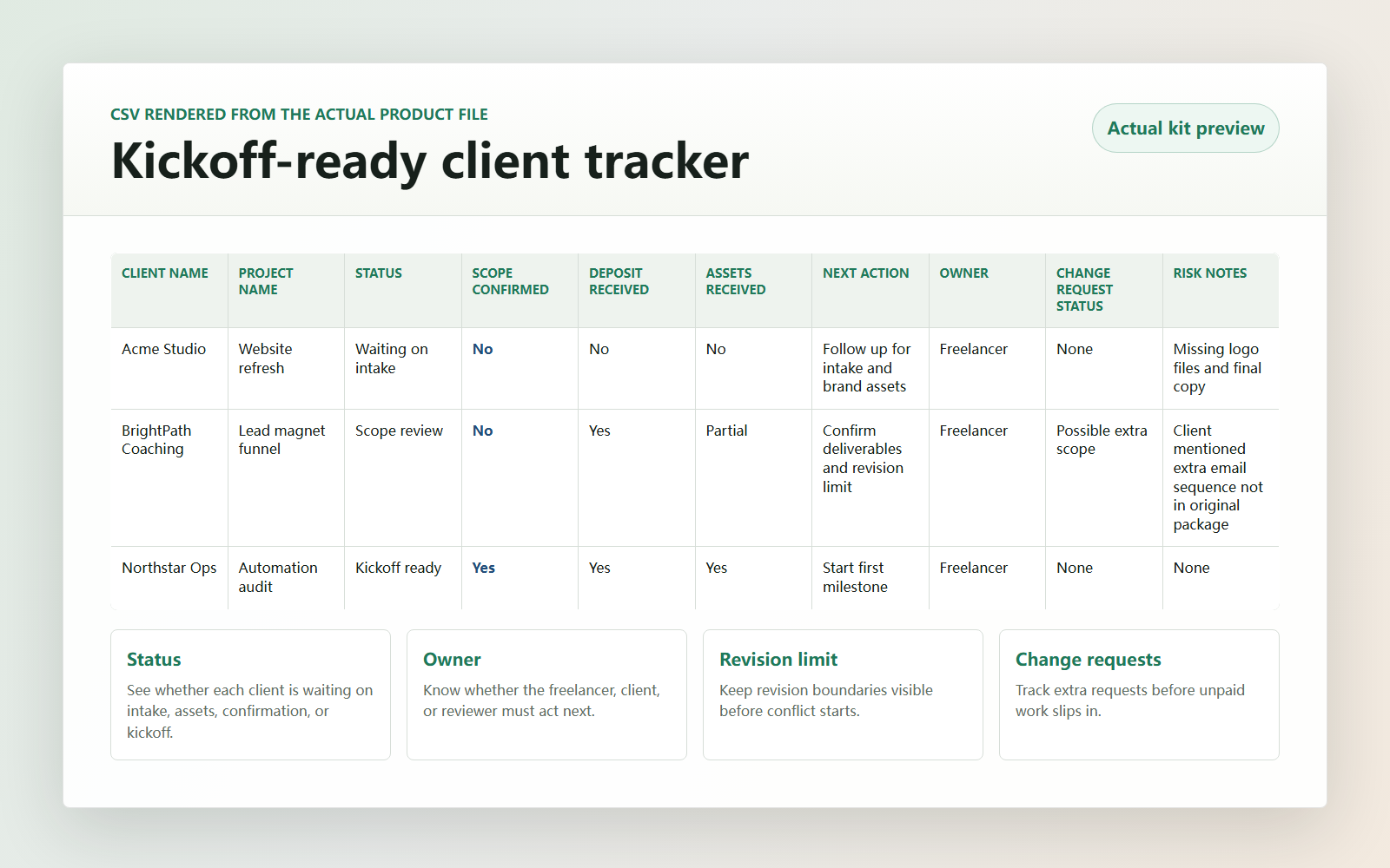 Screenshot of the client tracker